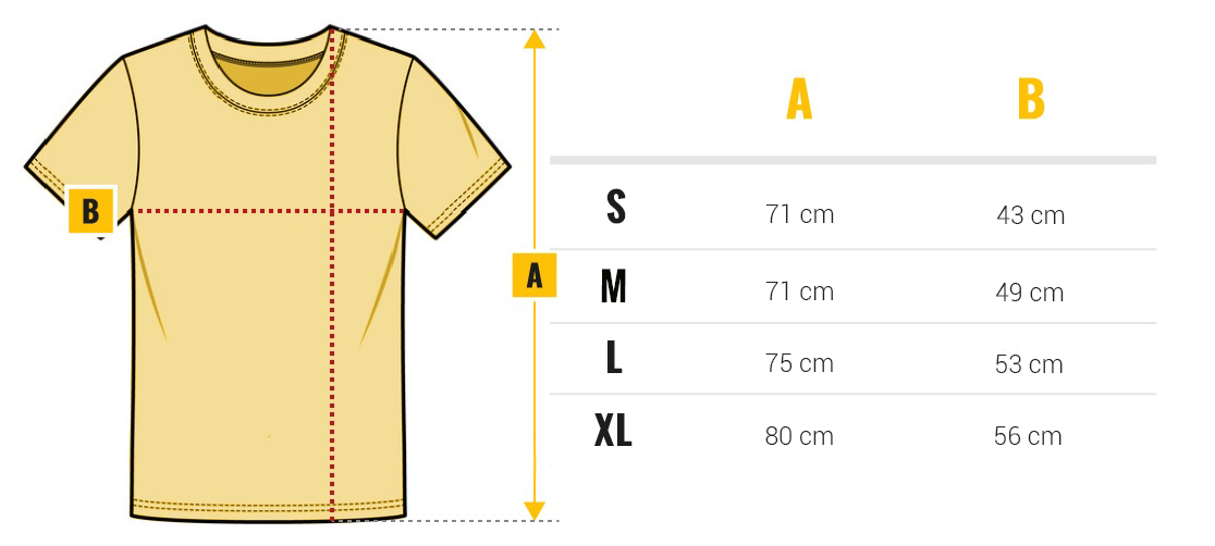 Velikostní tabulka SCITEC - trička pánská